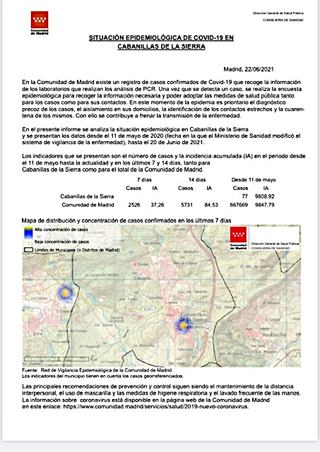 InformeCOVID190621 1