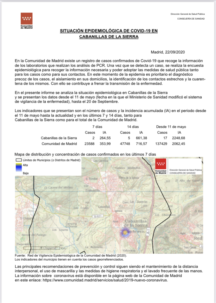 Situación epidemiologica 22sep cabanillas