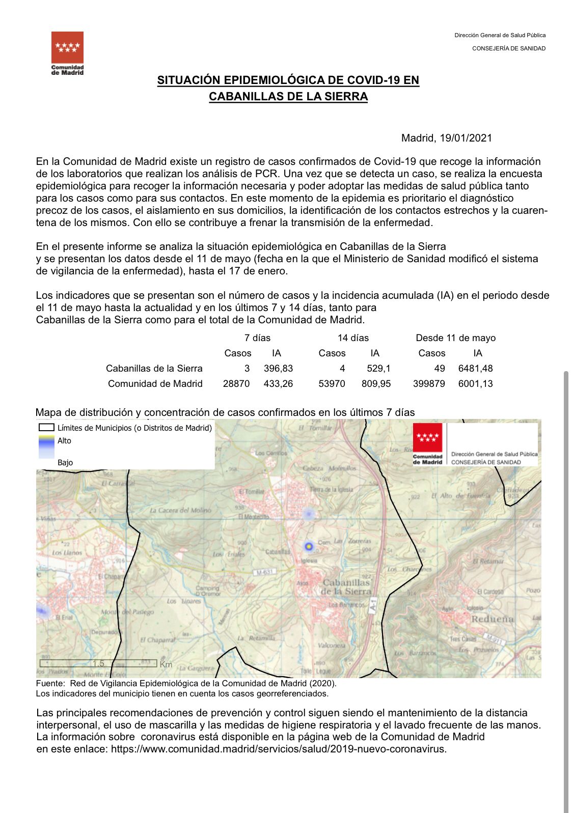 situacion epidemiologica Cabanillas 19 ene 2021