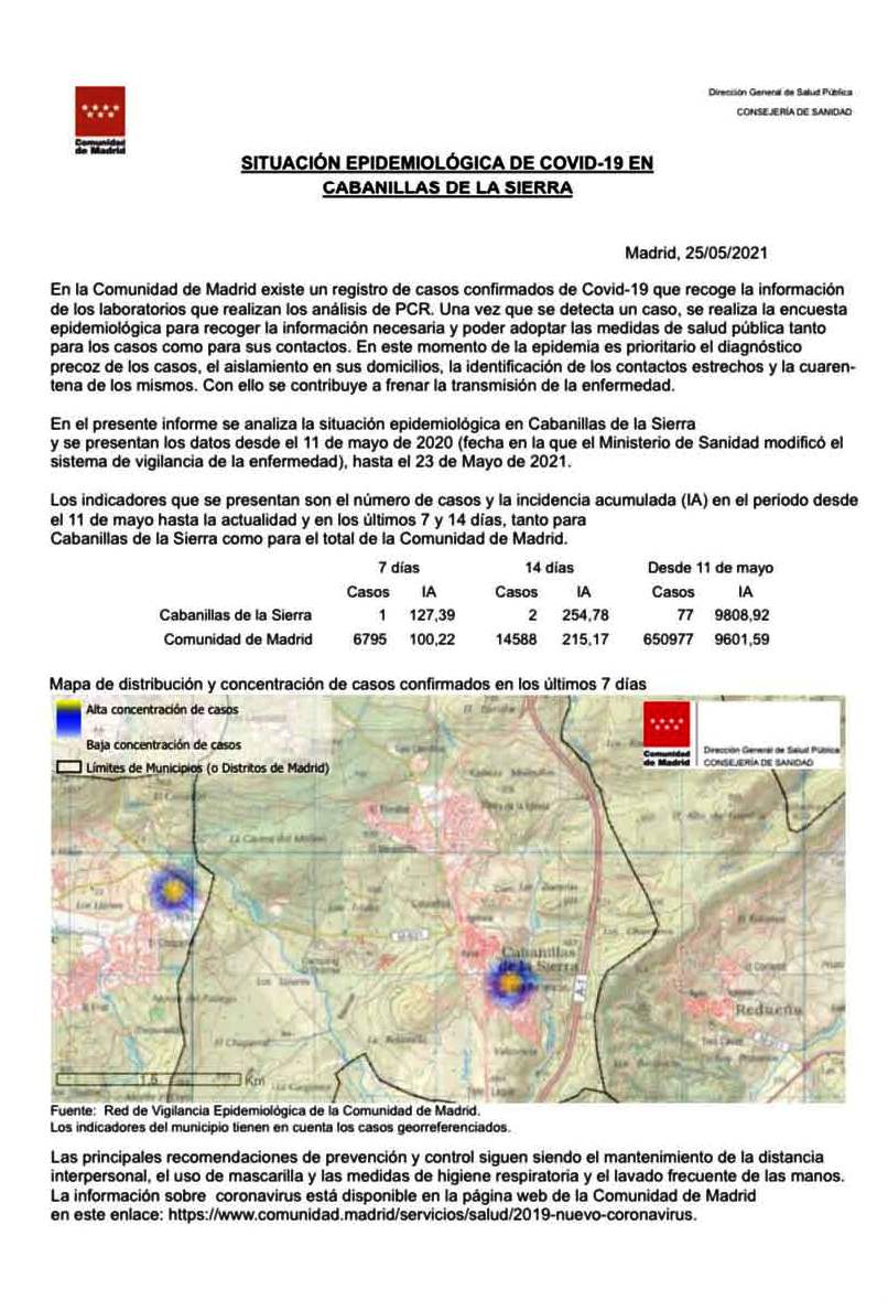 situacion epidemiologica Cabanillas 25 mayo 2021