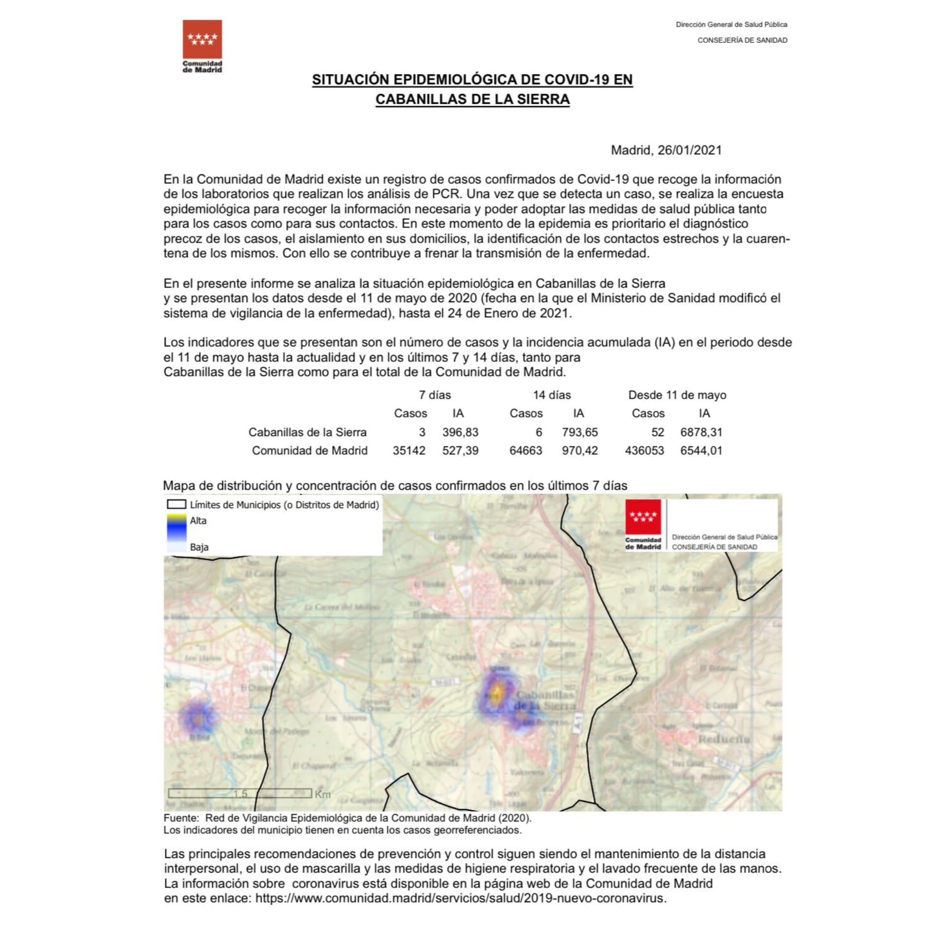 situacion epidemiologica Cabanillas 26 ene 2021