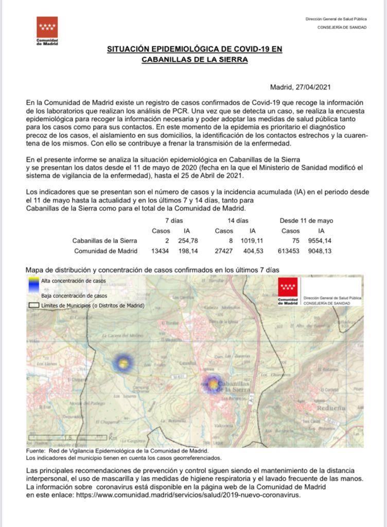 situacion epidemiologica Cabanillas 27 abr 2021