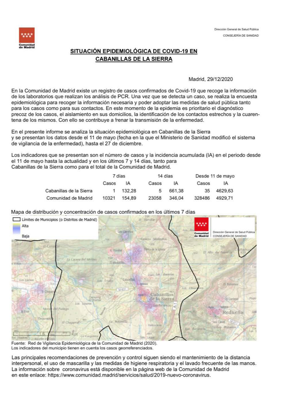 situacion epidemiologica Cabanillas 29 dic 2020