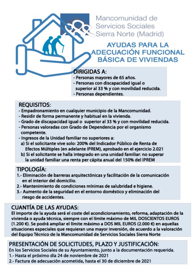 Ayudas adecuacion basica funcional viviendas