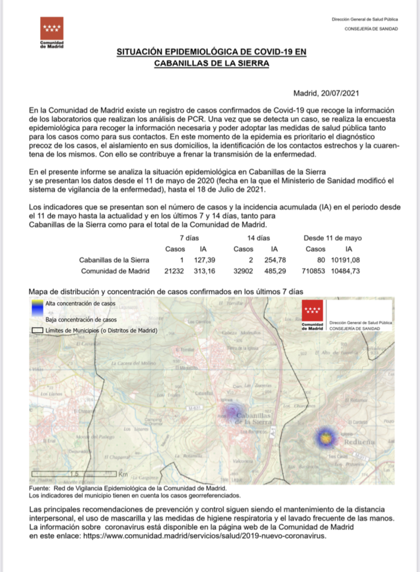 situacion Covid 19 Cabanillas 20210720