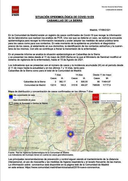 situacion Covid 19 Cabanillas 20210720