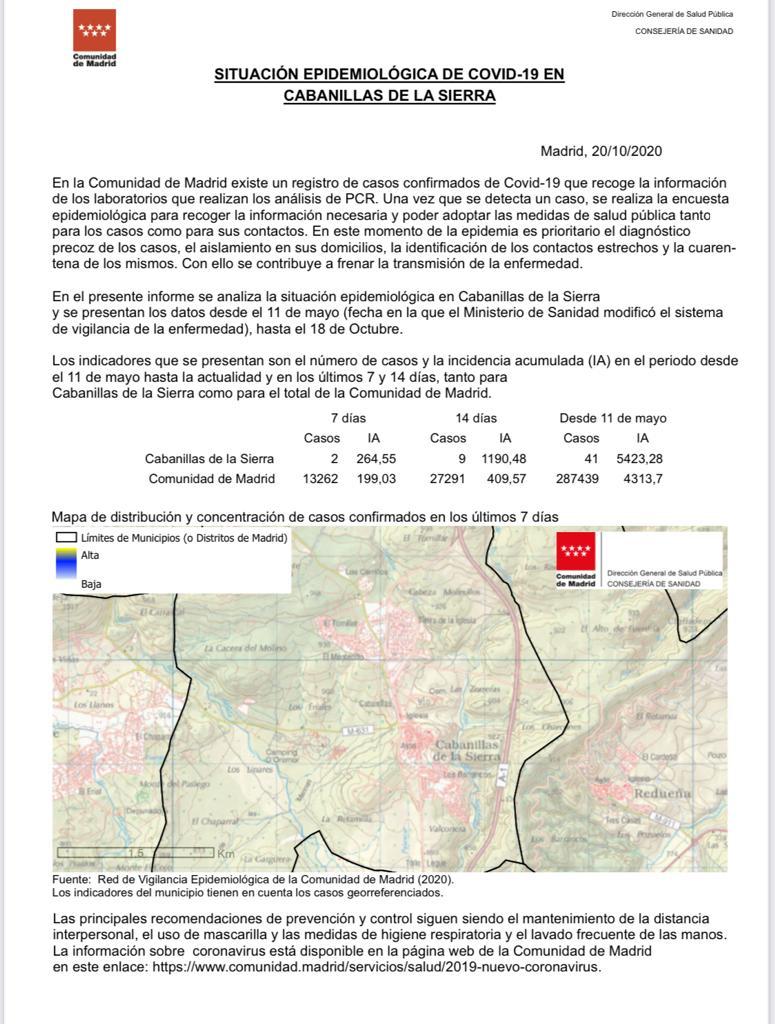 situacion epidemiologica Cabanillas oct 2020.jpg