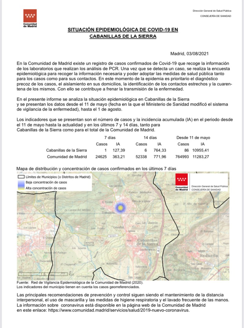 situacion Covid 19 Cabanillas 20210720