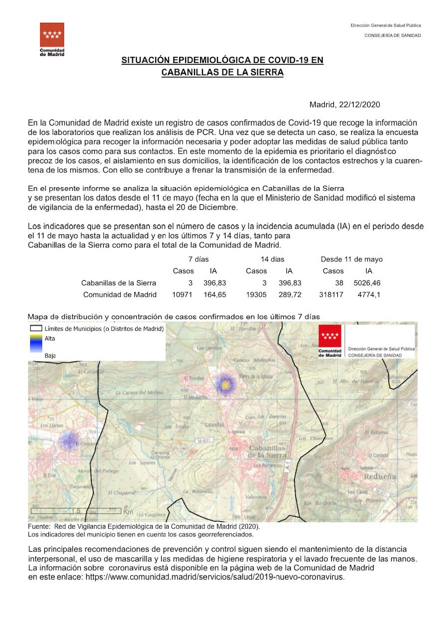 situacion epidemiologica Cabanillas 22 dic 2020