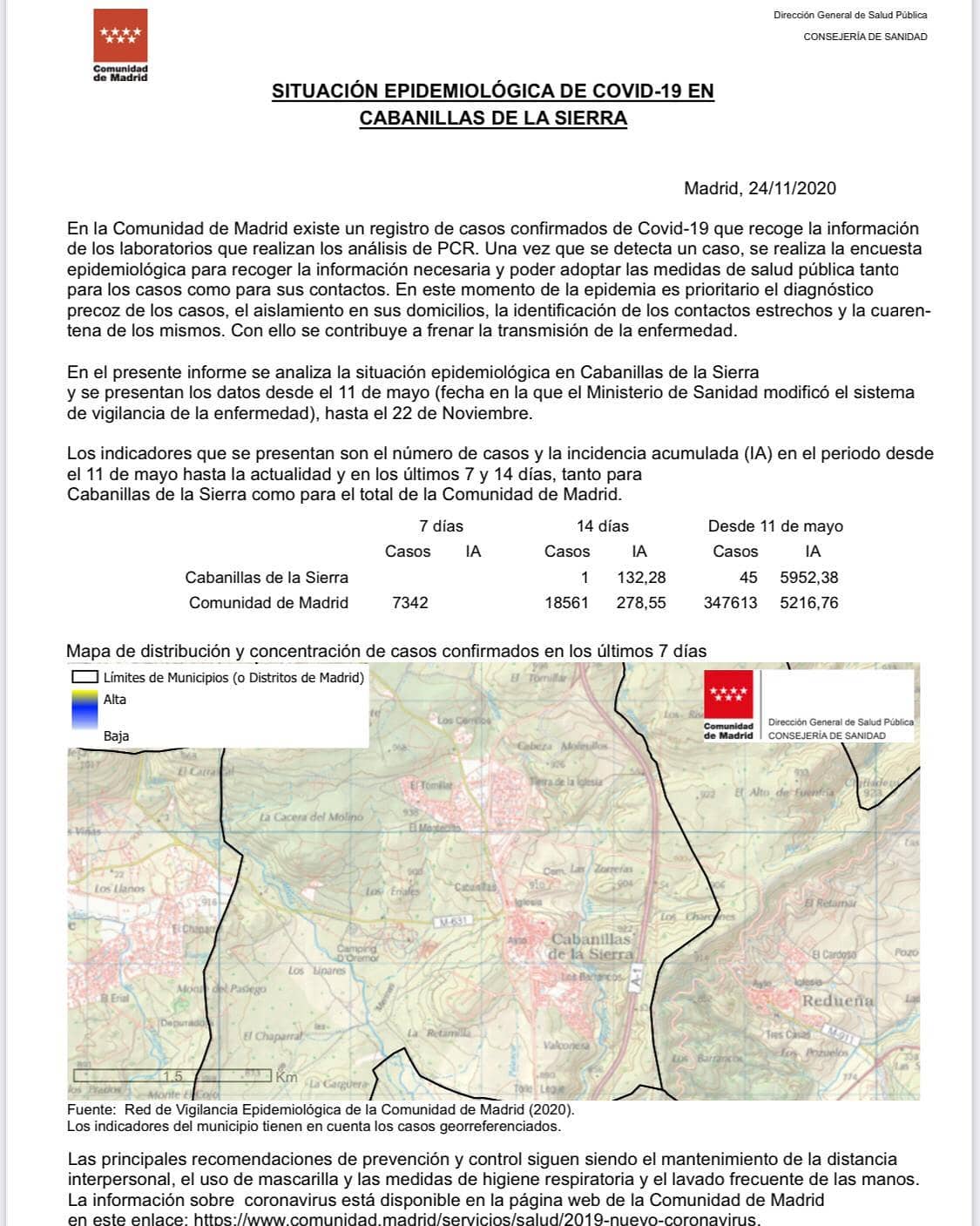 situacion epidemiologica Cabanillas oct 2020.jpg