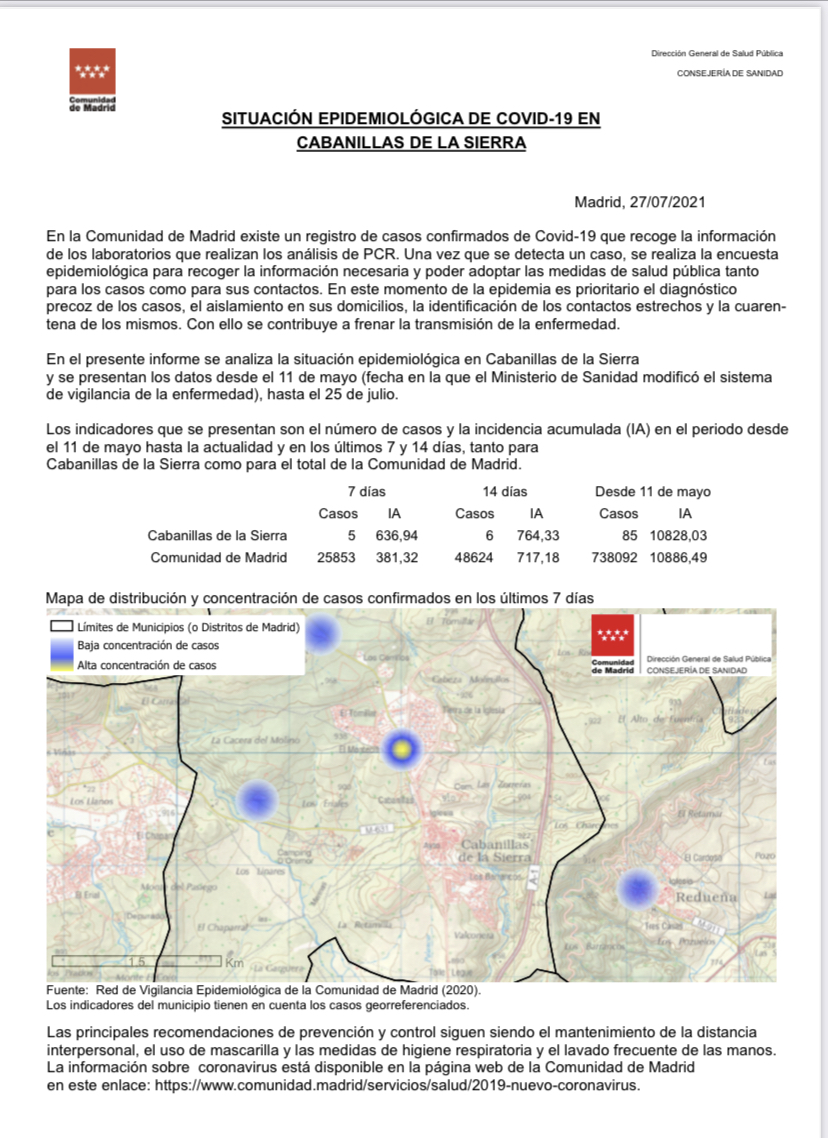 situacion Covid 19 Cabanillas 20210720