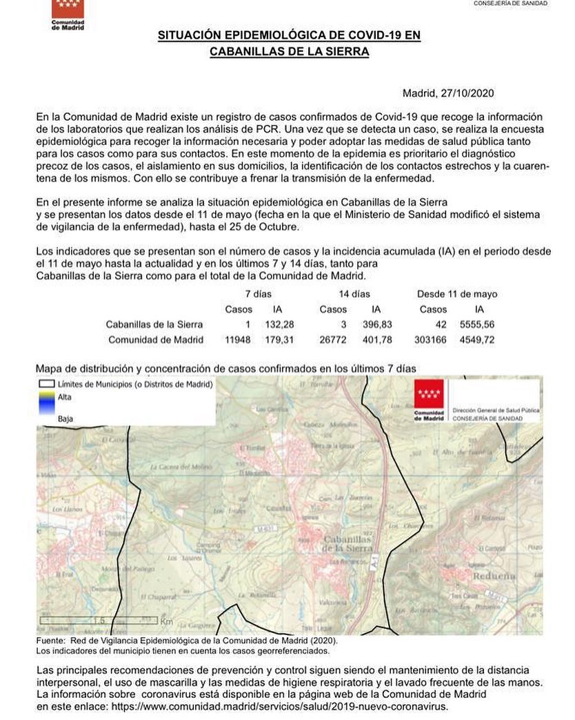 situacion epidemiologica Cabanillas oct 2020.jpg