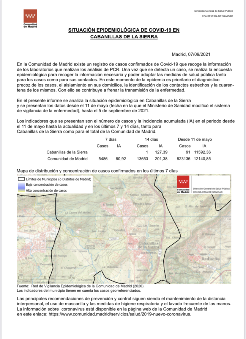 situacion Covid 19 Cabanillas 20210720