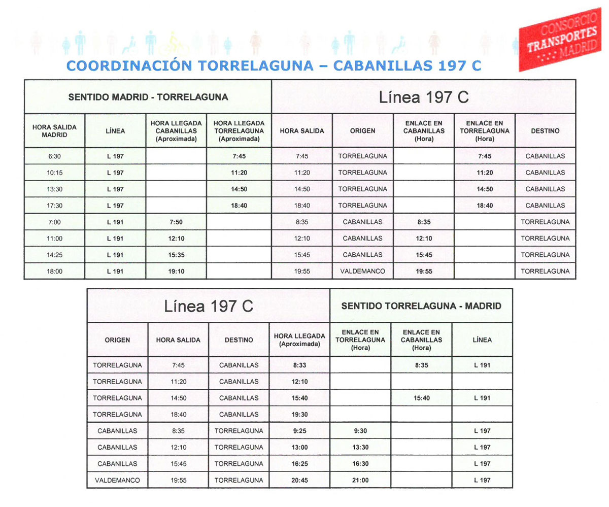 Nuevos horarios 197C coordinacion torrelaguna